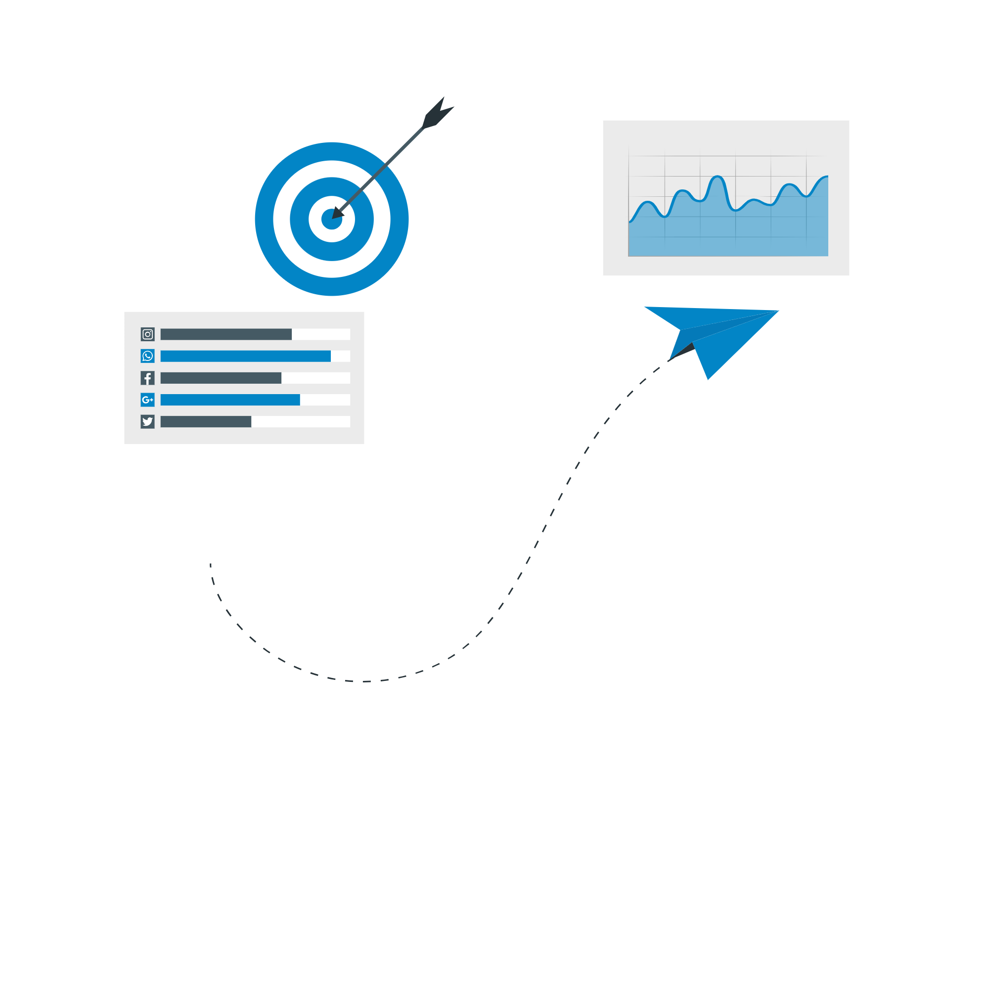 Social strategy-cuate