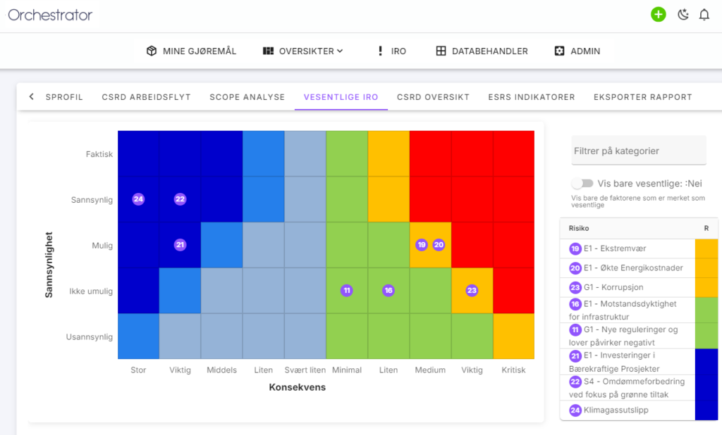 CSRD Orchestrator